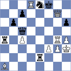 Moksh - Terry (chess.com INT, 2025)