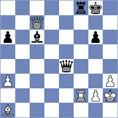 Hulka - Berend (Katowice POL, 2022)