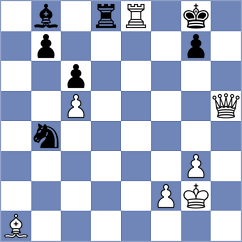 Dounis - Madaminov (chess.com INT, 2022)