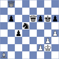 Redzisz - Reprintsev (chess.com INT, 2024)