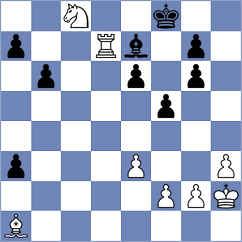 Gritsenko - Taboas Rodriguez (Chess.com INT, 2018)