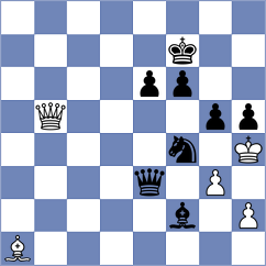 Otero Marino - Lopez Ramirez (chess.com INT, 2025)