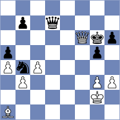 Bluebaum - Kravtsiv (chess.com INT, 2023)