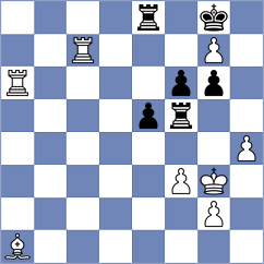 Chiu - Tikhonov (chess.com INT, 2025)