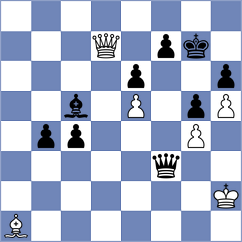 Ernst - Stoettner (chess.com INT, 2024)