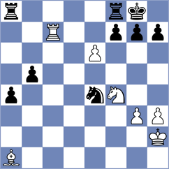 Aguilar - Ardila (chess.com INT, 2022)