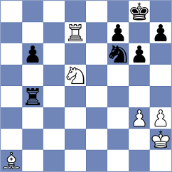Rueda Rojas - Priasmoro (chess.com INT, 2025)