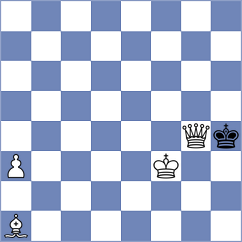 Dehghan - Habibi (Chess.com INT, 2021)