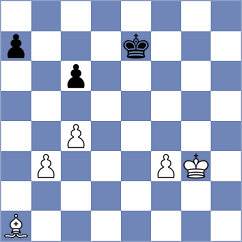 Issani - Mouhamad (Chess.com INT, 2020)