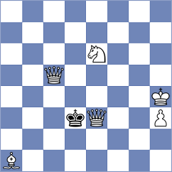 Gharibyan - Sanal (chess.com INT, 2025)