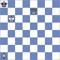 Zeman - Dounis (chess.com INT, 2022)