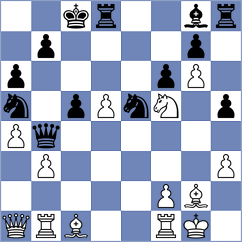 Mhango - Garcia Almaguer (Chess.com INT, 2019)
