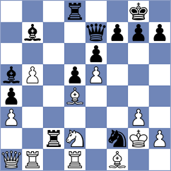 Pribelszky - Dubnevych (chess.com INT, 2025)