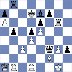 Ghosh - Elgersma (Chess.com INT, 2021)