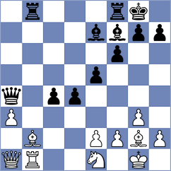 Mitrabha - Gurevich (Chess.com INT, 2019)