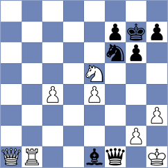 Fernandez Siles - Czernek (chess.com INT, 2022)