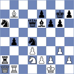 Khruschiov - Wong (chess.com INT, 2024)