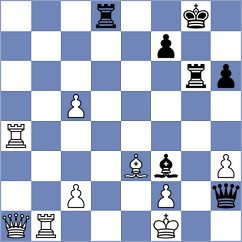 Sepulveda Rojas - Balla (chess.com INT, 2023)