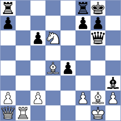 Monpeurt - Khamdamova (chess.com INT, 2025)