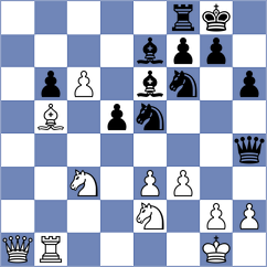 Kolb - Materia (chess.com INT, 2025)