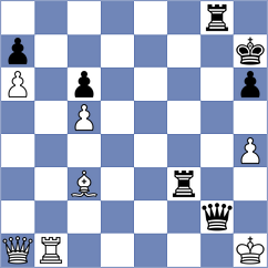 Minina - Sai (chess.com INT, 2024)