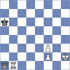 Ronka - Odegov (chess.com INT, 2022)