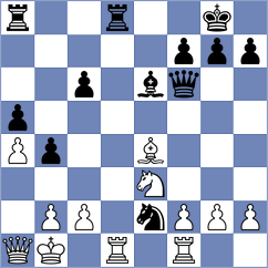 Kogan - Mamedyarov (London ENG, 2025)