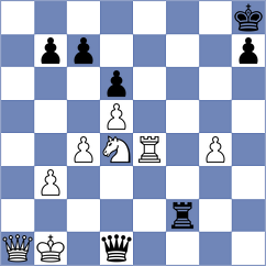 Toncheva - Moreira Santo (Chess.com INT, 2018)