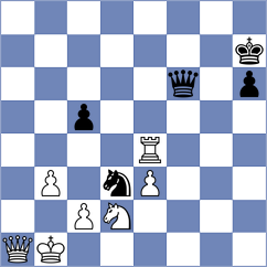 Gabdushev - Seul (Chess.com INT, 2021)