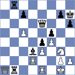 Pap - Babazada (chess.com INT, 2023)