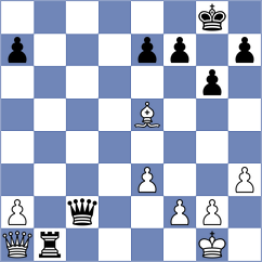 Semenenko - Turzo (Chess.com INT, 2020)