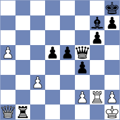 Gonzalez - Jodorcovsky (Asuncion, 2017)