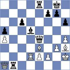 Papp - Jakubowska (chess.com INT, 2022)