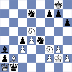 Daneshvar - Cherniaiev (chess.com INT, 2023)