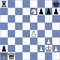 Kvaloy - Sychev (chess.com INT, 2023)