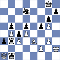 Erzhanov - Mitrovic (chess.com INT, 2023)