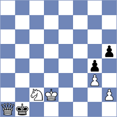 Garv - Kiseljova (chess.com INT, 2023)