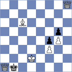 Gut - Verkholantcev (chess.com INT, 2026)