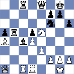 Skramstad - Khandhadia (chess.com INT, 2025)