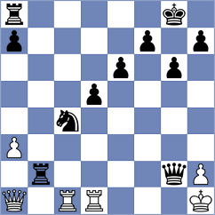 Heutling - Roeder (Playchess.com INT, 2020)