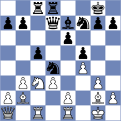Ioannidis - Korshunov (Berlin GER, 2024)