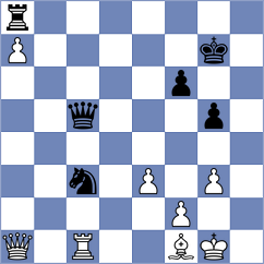 Ali - Mohamed (Sharjah UAE, 2024)