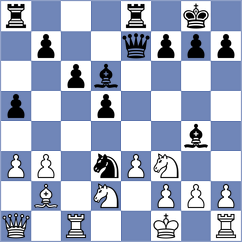 Zimmermann - Chernov (chess.com INT, 2024)