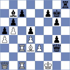 Skotheim - Piorun (chess.com INT, 2024)