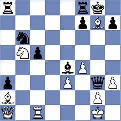 Gonzalez Vega - Elier (chess.com INT, 2025)