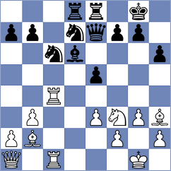 Novak - D Albini (Hungary, 2009)