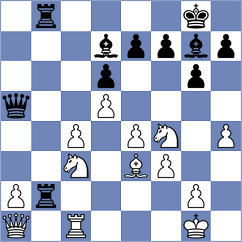 Mindlin - Firouzja (chess.com INT, 2025)