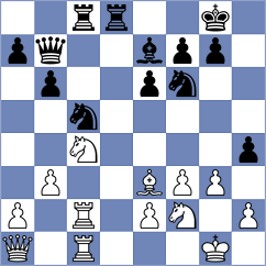 Butzen - Coucke (Ghent BEL, 2024)