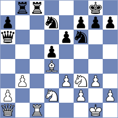 Nikolic - Galojan (Belgrade SRB, 2024)