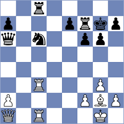 Shankland - Pavlov (chess.com INT, 2024)
